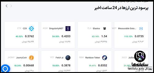 سایت صرافی ایرانی کارت